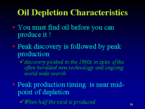 Depletion Characteristics