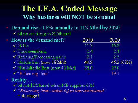 I.E.A. Coded Message