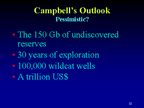 Campbell's Outlook