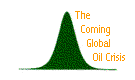 Hubbert Peak of Oil Production